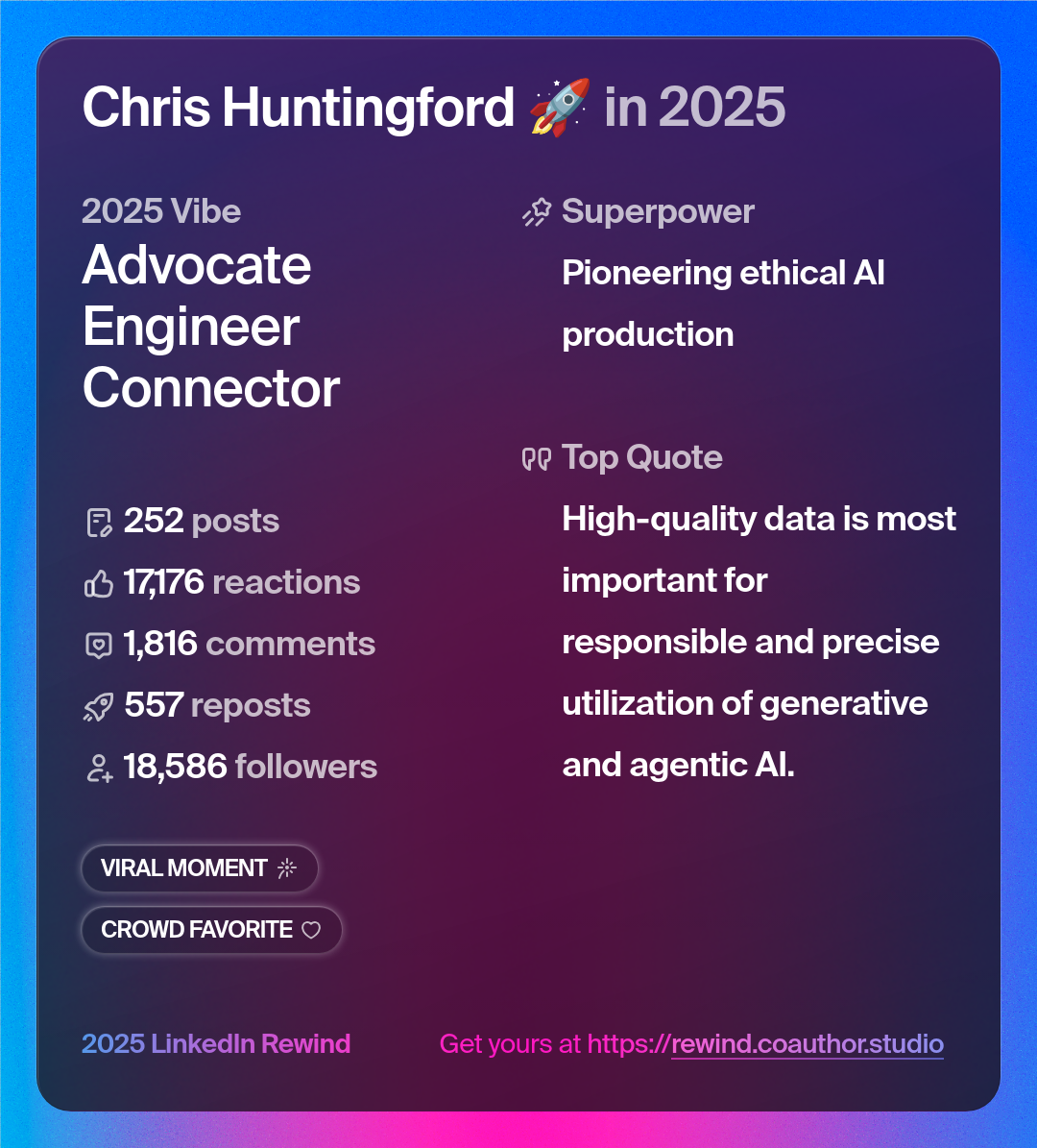 Chris Huntingford's LinkedIn Rewind card