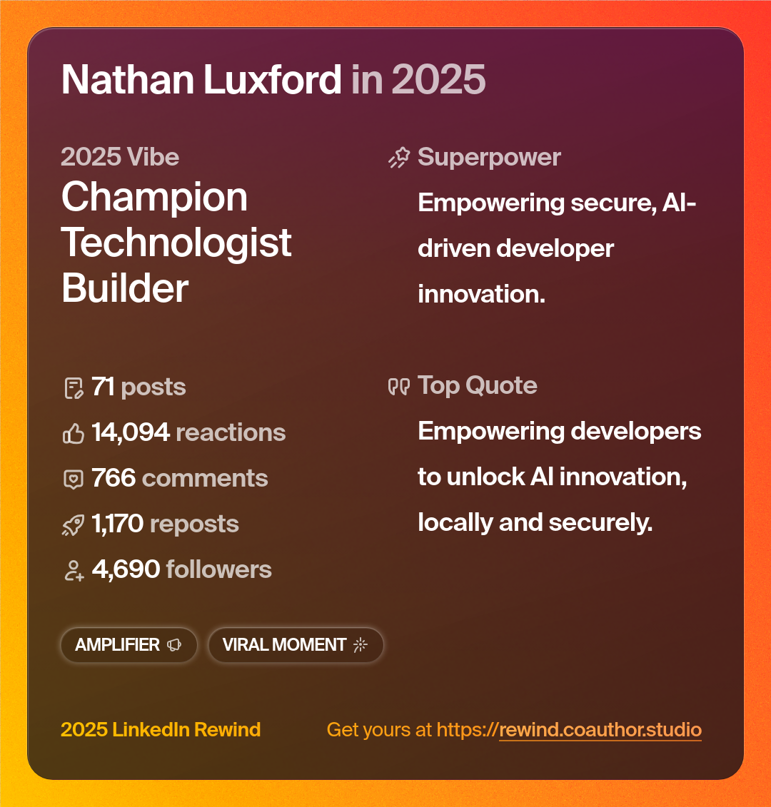 Nathan Luxford's 2025 LinkedIn Rewind card