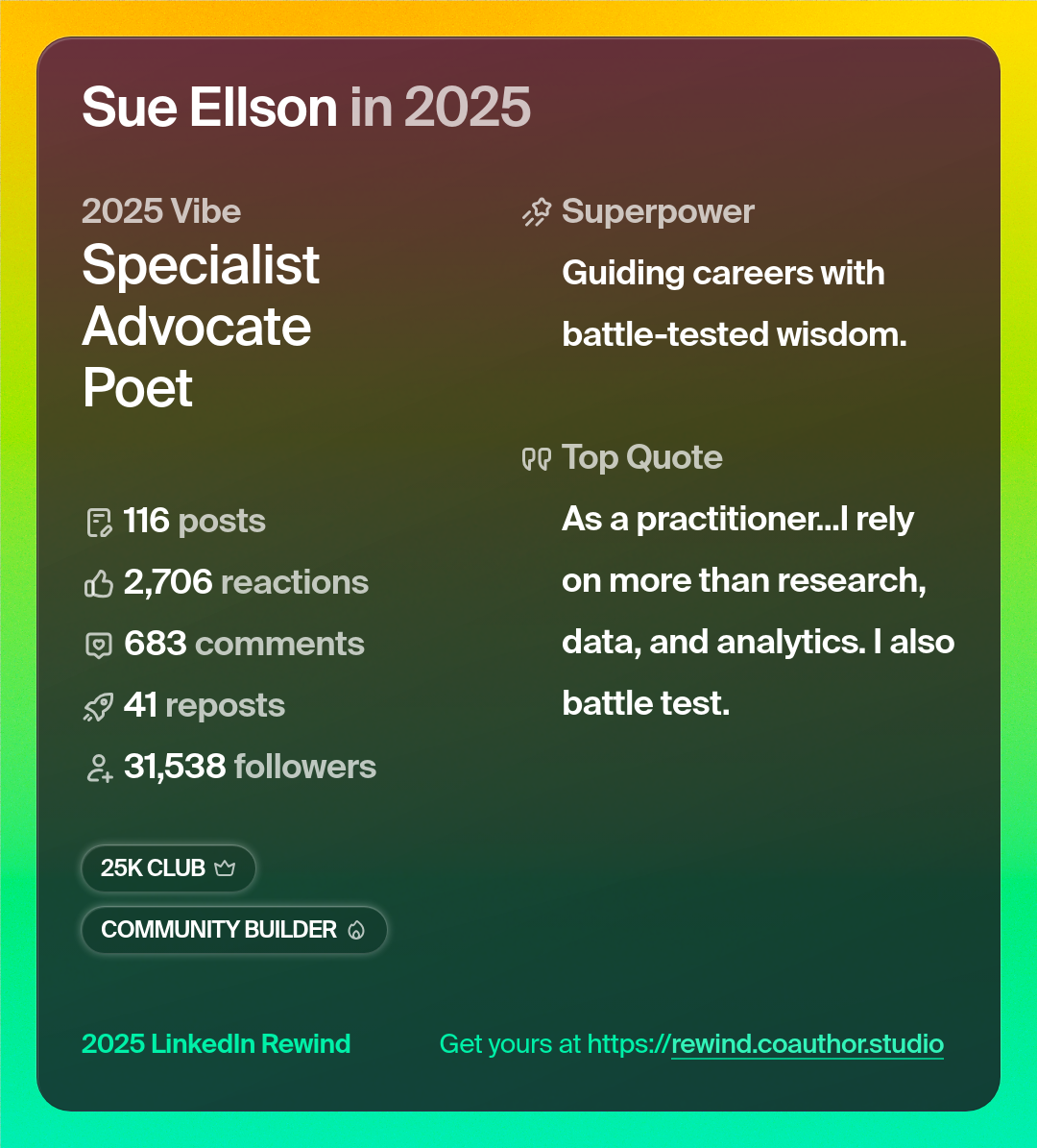 Sue Ellson's 2025 LinkedIn Rewind card