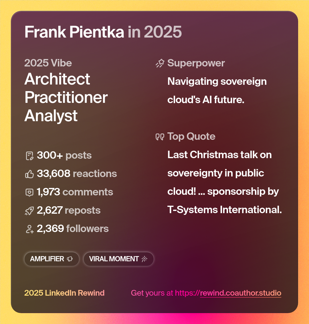 Frank Pientka's 2025 LinkedIn Rewind card