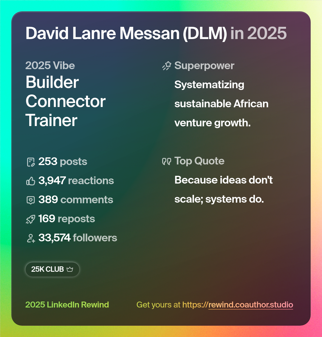David Lanre Messan (DLM)'s 2025 LinkedIn Rewind card