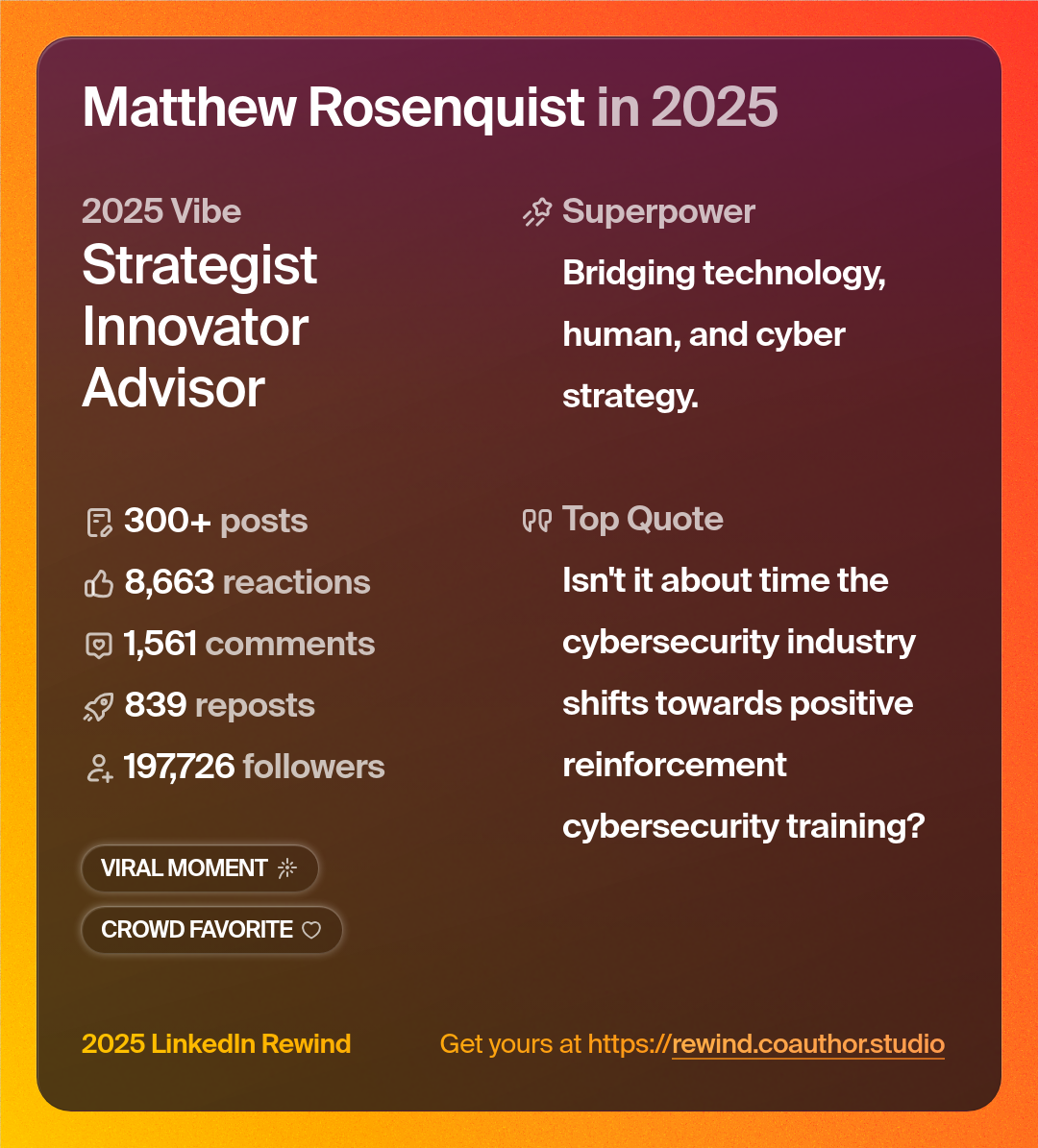 Matthew Rosenquist's LinkedIn Rewind card